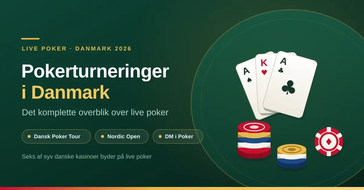 Grafik med teksten "Pokerturneringer i Danmark – det komplette overblik" på mørkegrøn baggrund med spillekort og stakke af pokerjetoner, der illustrerer live poker på danske kasinoer i 2026.