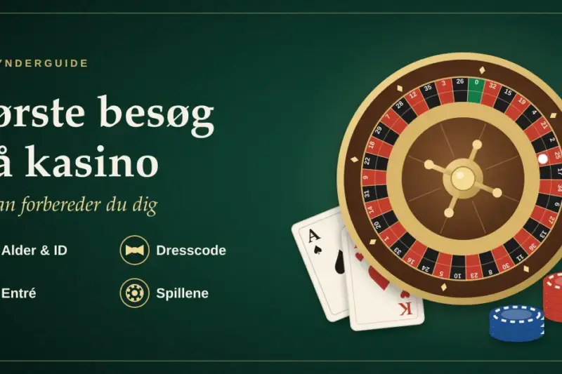 Grafik med teksten "Første besøg på kasino – sådan forbereder du dig" ved siden af et rouletthjul, spillekort og jetoner på en mørkegrøn baggrund samt punkterne alder og ID, dresscode, entré og spillene.
