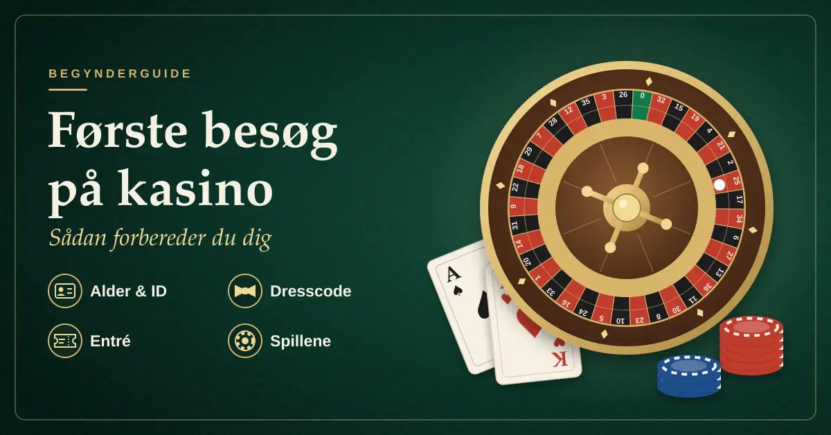 Grafik med teksten "Første besøg på kasino – sådan forbereder du dig" ved siden af et rouletthjul, spillekort og jetoner på en mørkegrøn baggrund samt punkterne alder og ID, dresscode, entré og spillene.