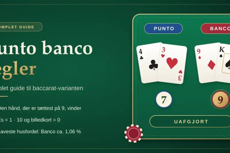 Punto banco regler – komplet guide til baccarat-varianten