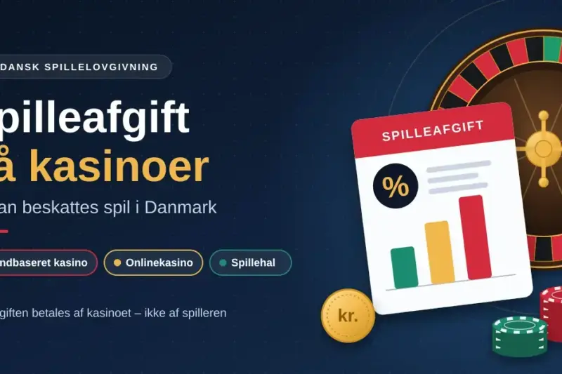 Spilleafgift på kasinoer: Sådan beskattes spil i Danmark