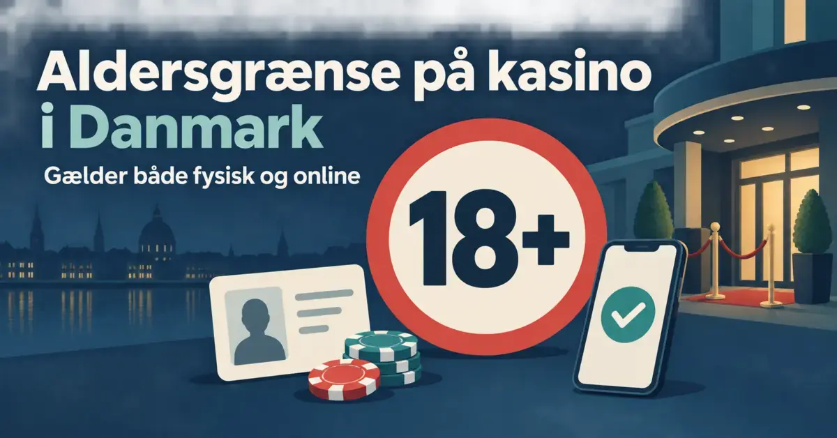 Grafik med et 18+-skilt, kasinoindgang, billedlegitimation og mobiltelefon, der viser aldersgrænsen for fysiske og online kasinoer i Danmark.