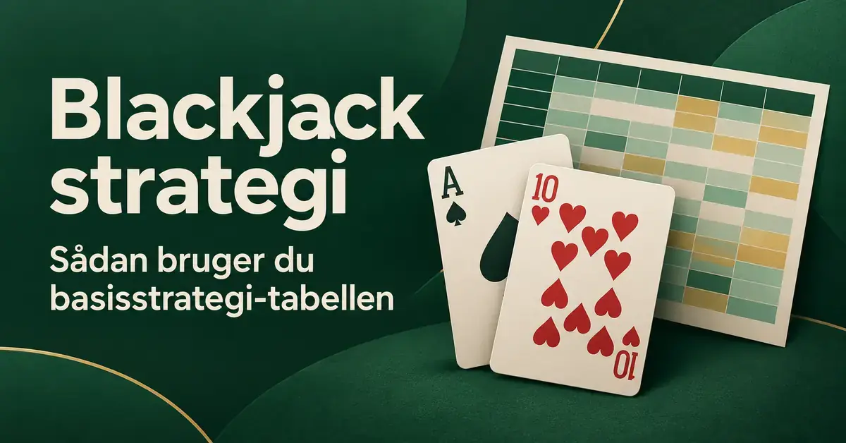 Grafik med spillekort og en stiliseret basisstrategi-tabel på grøn baggrund samt teksten »Blackjack strategi – Sådan bruger du basisstrategi-tabellen«.