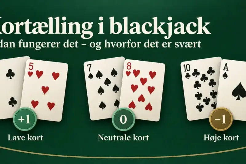 Kortælling i blackjack: Sådan fungerer det – og hvorfor det er svært